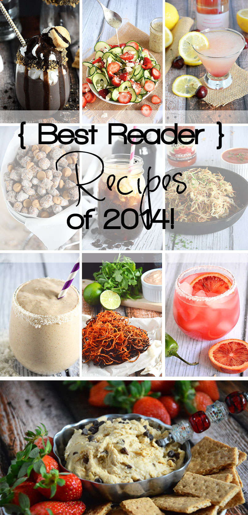 So wrap up the year, I thought to share the most popular reader recipes of 2014 here on The HIT Files. With no further ado; I present to you the best reader recipes of 2014! Enjoy!
