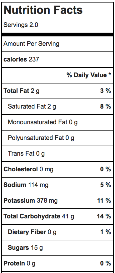 Skinny Coconut Margarita Nutritional Information With Salt And Wit