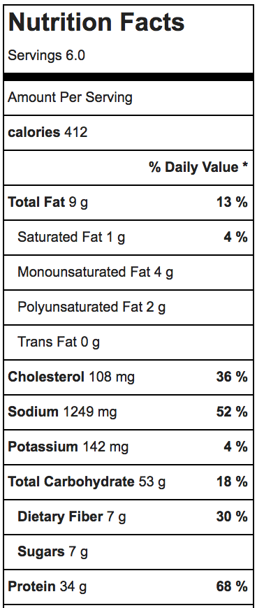 One Bowl 30 Minute Big Easy Shrimp and Chicken Gumbo Nutritional Information